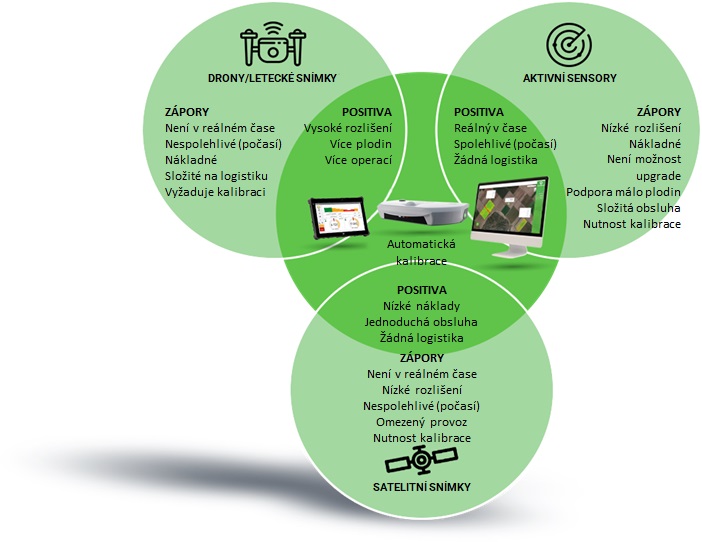 AGRI-CS-Augmenta-web-4.jpg